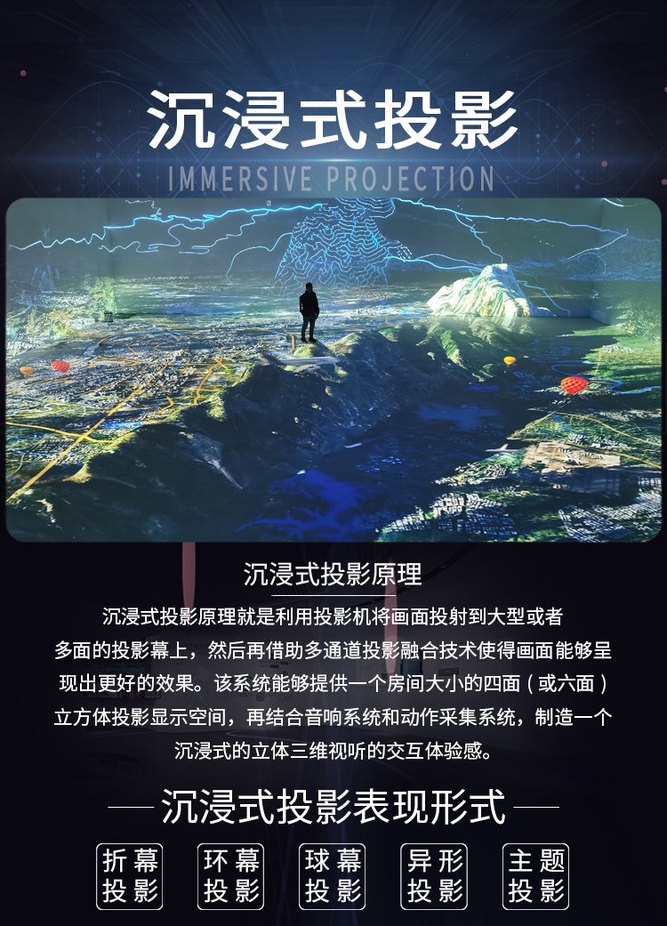 福州空間沉浸式投影技術解決方案 福州空間沉浸式投影技術解決方案