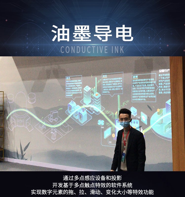 福州油墨感應(yīng)雷達(dá)墻霍格沃茲魔法墻技術(shù)解決方案 福州油墨感應(yīng)雷達(dá)墻霍格沃茲魔法墻技術(shù)解決方案