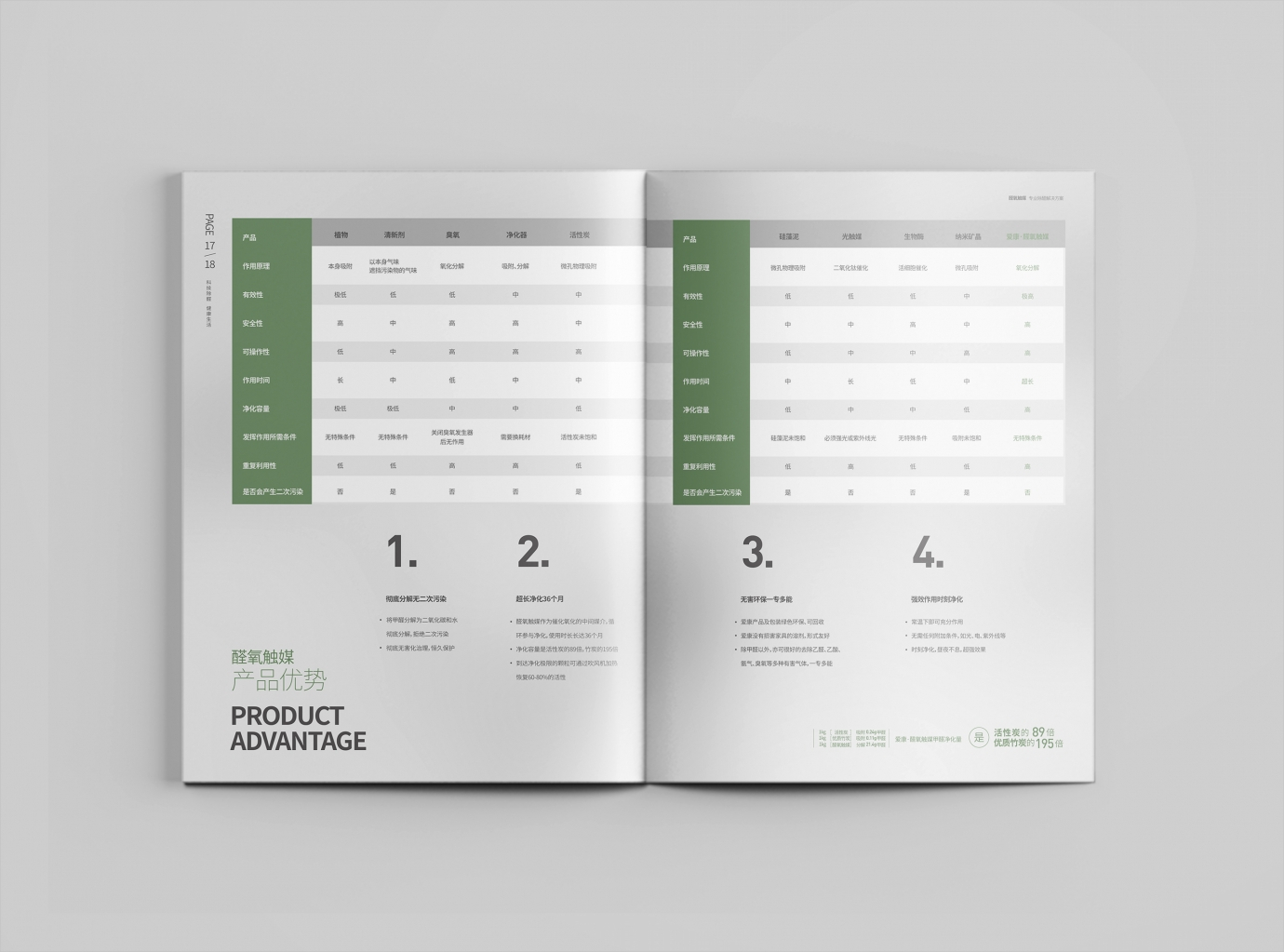 福州畫(huà)冊(cè)設(shè)計(jì)