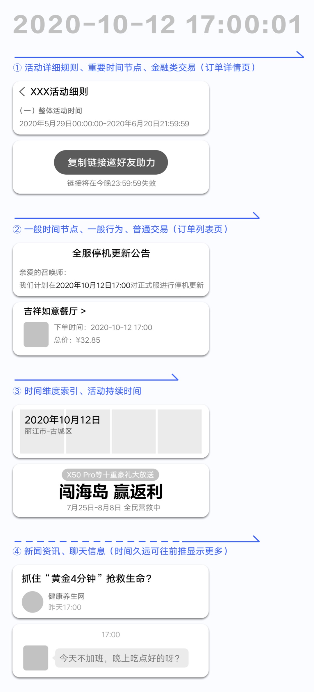 如何設(shè)計(jì)「時(shí)間顯示」更專業(yè)？